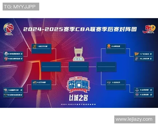 2015年10月6日CBA广东队精彩对决回顾与分析 2015年10月6日CBA广东队精彩对决回顾与分析
