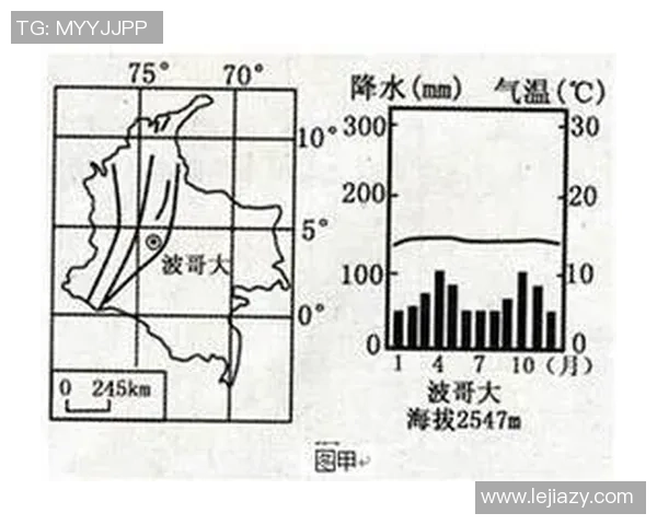 哥伦比亚与日本比赛前瞻天气分析及其对比赛的影响 哥伦比亚与日本比赛前瞻天气分析及其对比赛的影响