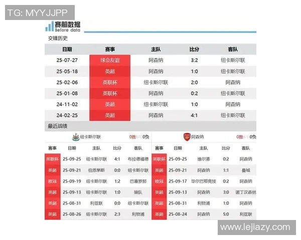 岸水手迎战纽卡斯尔全力争胜力争英超积分榜上升
