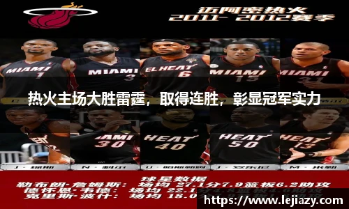 热火主场大胜雷霆，取得连胜，彰显冠军实力