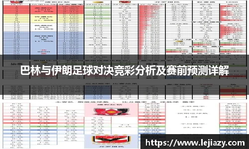 巴林与伊朗足球对决竞彩分析及赛前预测详解