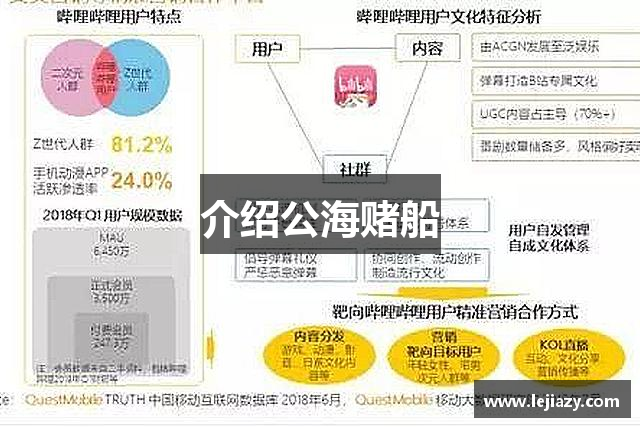 介绍公海赌船